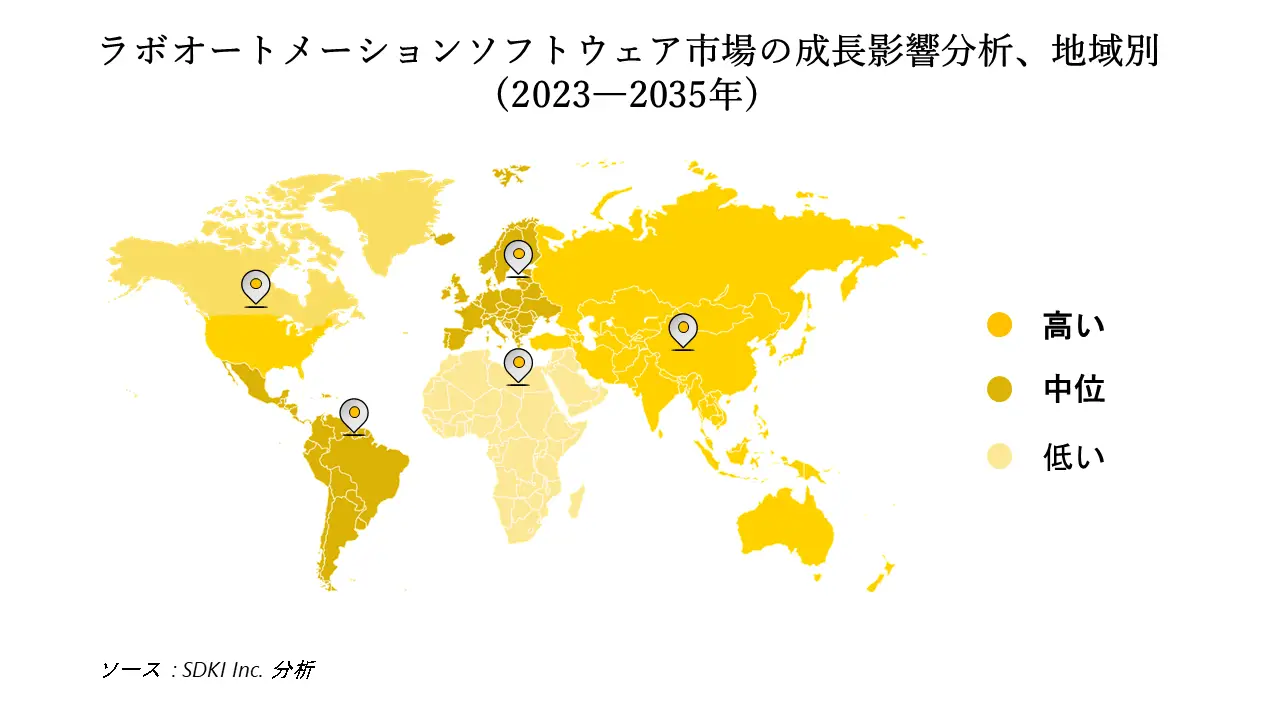 1690781906_7427.Lab Automation Software Market Share.webp